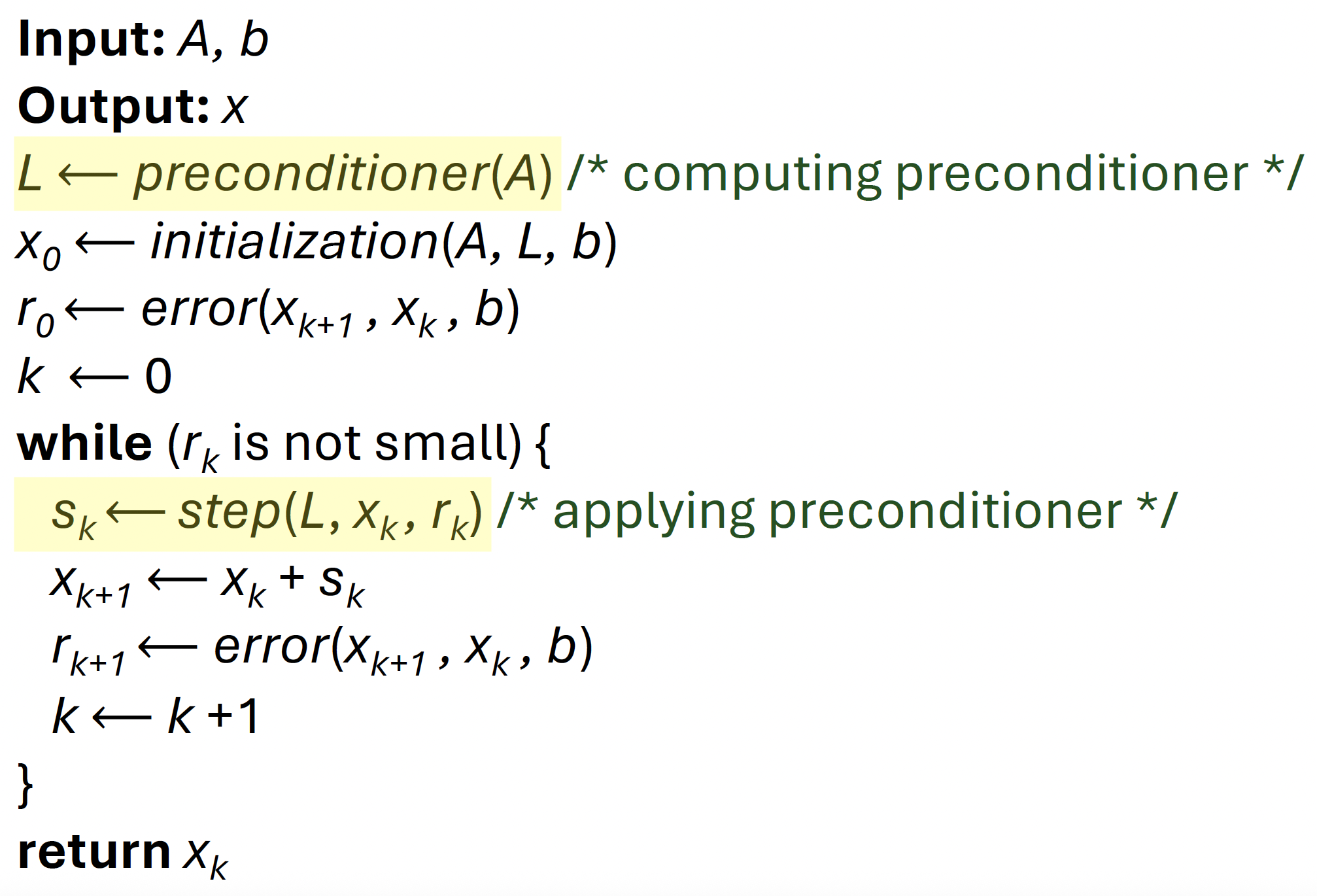 PCG Pseudo-code